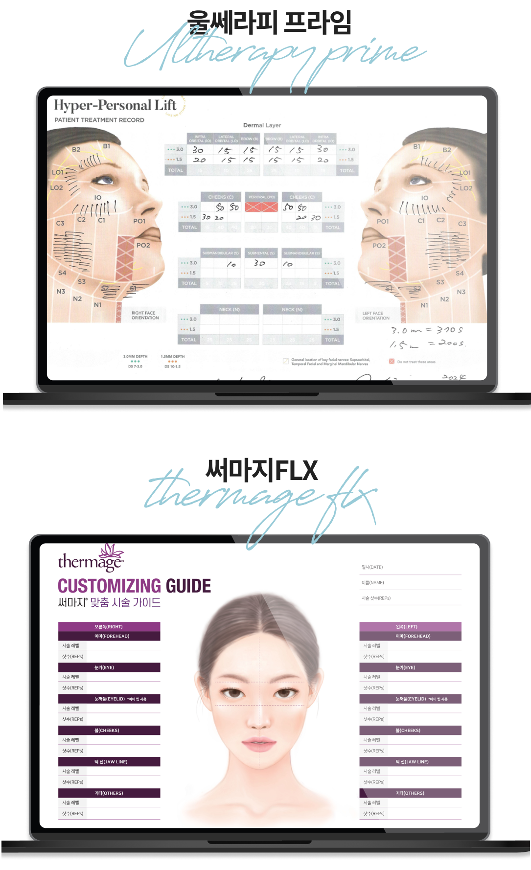 Мобильный экран процесса дизайна Custom Chart с анализом толщины кожи и зон процедуры